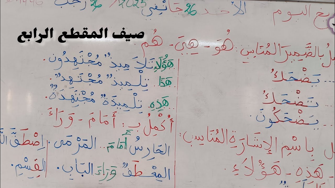 مراجعة الصيغ المدروسة خلال المقطع الرابع