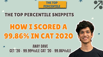 How I scored a 99.86%ile in CAT 