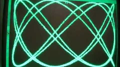 Lissajous curves on digital oscilloscope Agilent 54624A