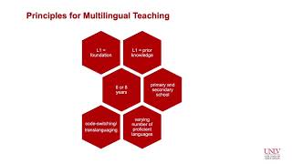 Celebrity Teaching Multilingual Learners Module 4 ELL Net Worth