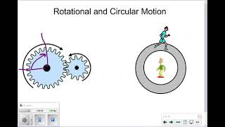 APP1 - Unit 3.1 - Uniform Motion (Translational & Rotational)