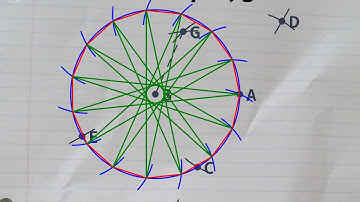 Constructing a regular pentadecagon (15-sided polygon) using a compass and straightedge