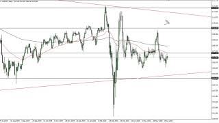 USD/JPY Technical Analysis for June 29, 2020 by FXEmpire