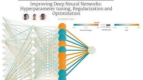 Deep Neural Network Regularization - Part 1