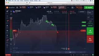 $163.80 Profit in 5 Minute - Binary Options Strategy Profile