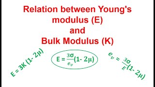 Relationship Youngs Modulus and Bulk Modulus