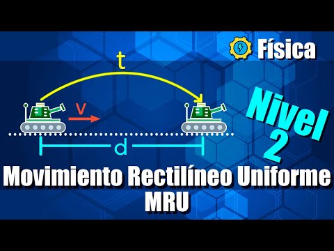 Movimiento Rectilíneo Uniforme (MRU) - Ejercicios Resueltos - Nivel 2