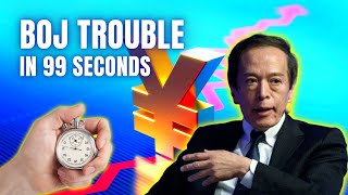 Big Trouble Brewing in Japan in 99 Seconds