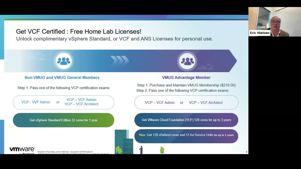 Community Breakout with Eric Nielsen - How to Get Your VCF 9 on