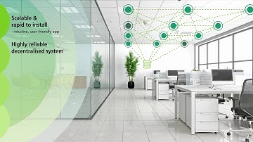 SylSmart Connected Building Introduction