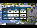 13 First Alert Forecast @6 04/30