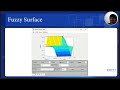 Homework #2 3  To design and use the Fuzzification 99 Fuzzy logic rule
