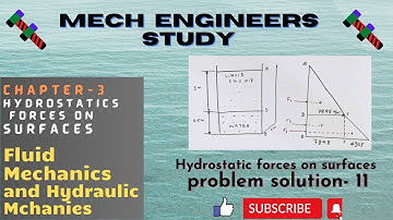 Hydrostatic forces on surfaces problem and solution-11  #mechengineersstudy