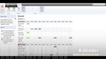 "Auditci Monitoring Tool" Het Kwaliteit beheers systeem