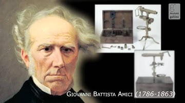 Room XIV - The Precision Instrument Industry