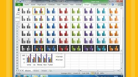 Click & Login Class 7-Chart Styles-Chapter 2