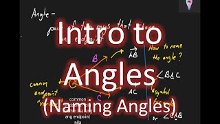 Intro to Angles (Naming Angles) | Geometry | Mathematics 7 | Tagalog Math