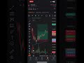 #btc #foryou #trading #stockmarket #viral #cryptocurrency #gold #forex #viral #shortvideo #trending