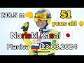 Noriaki kasai  2105 m  team competition planica  23032024 last jump of the season