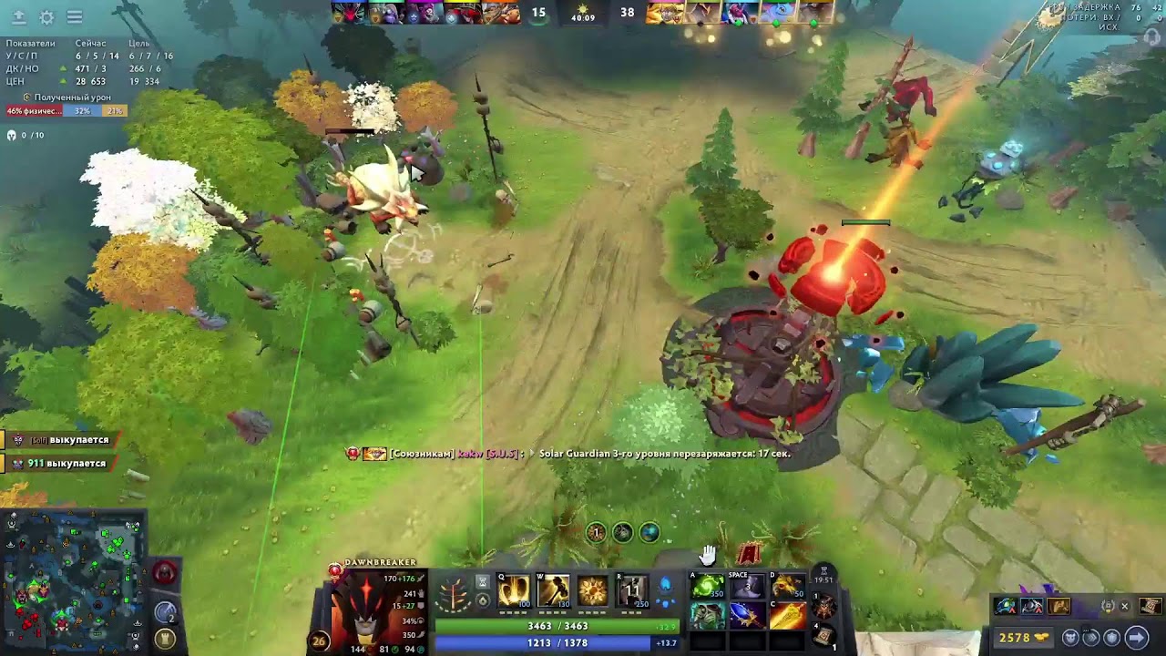 kekw | Дота українською