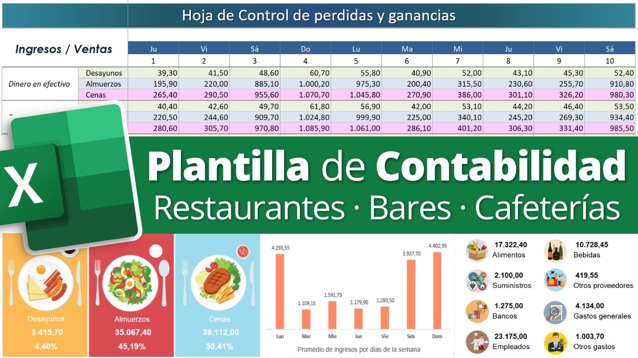 plantilla-contabilidad-para-restaurantes-bares-y-cafeter-as-c-mo