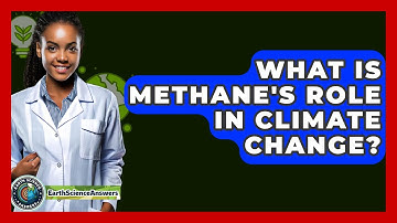 What Is Methane