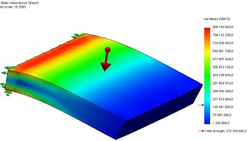 5- SolidWorks Simulation: Run The Study and Results