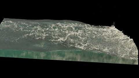Mixamo/Flip Fluids test in Blender
