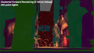 Clustered forward rendering in the bevy game engine
