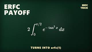 The e^{-tan^2 x} Integral That Becomes erfc(1)