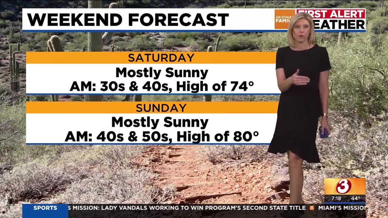 Cool temps continue this weekend, but warm-up ahead for Arizona - YouTube
