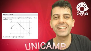 UNICAMP 2018  Q21 Mat