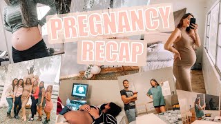 PREGNANCY RECAP | Baby Shower,  Ultrasounds, Nesting, Symptoms, etc!