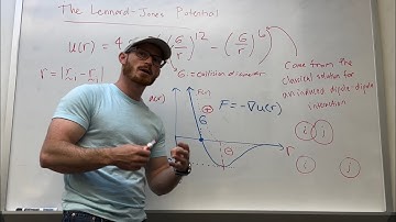 Lecture 1: A High Level View of Molecular Simulations