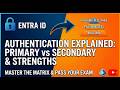 Microsoft Entra Authentication Methods Explained Primary Secondary Authentication Strengths mp3