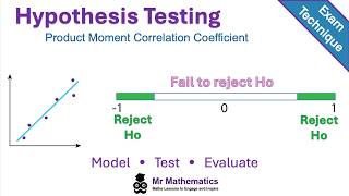 Hypothesis Testing with PMCC | Mr Mathematics