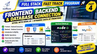 Backend & Frontend Connection Part 04 | MySQL Database & Dynamic Data