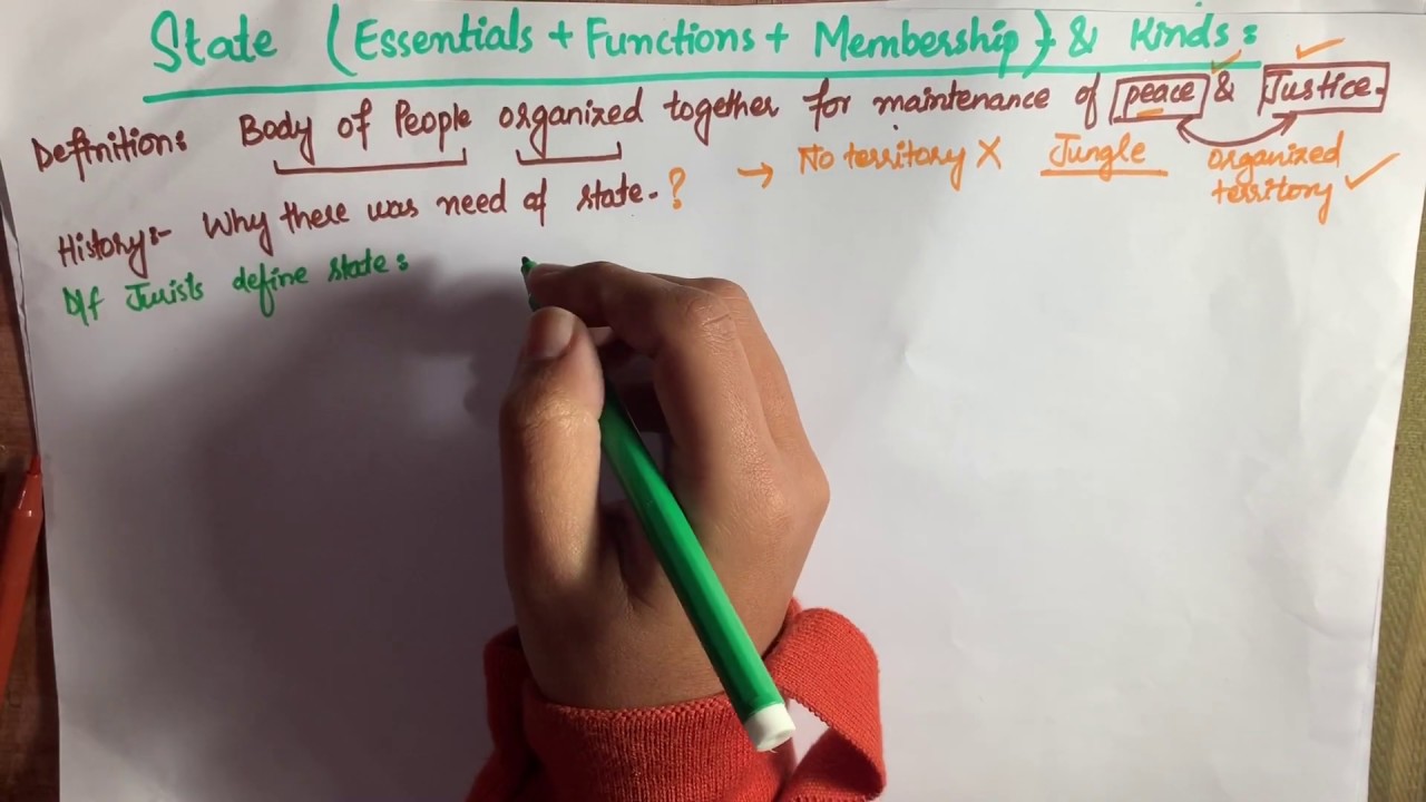 State (Essentials, Functions, Membership & Kinds) Jurisprudence Lectures