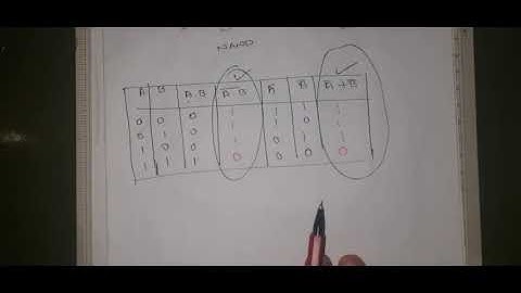 Logic gate and Circuit Part 3 : De Morgan