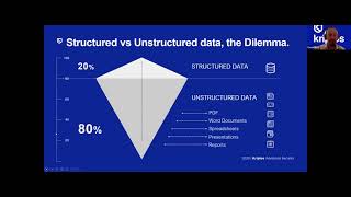 Workshop- How to classify and protect your information?