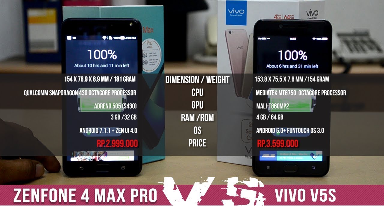 Asus Zenfone 4 Max Pro VS Vivo V5s - YouTube