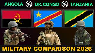 Angola vs DR Congo vs Tanzania 2026: The Central and East African Power Balance