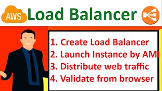 How to Create Load Balancer in AWS for Distribute Website Traffic to multiple servers