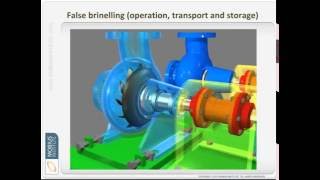 Vibration Analysis - Bearing Failure Analysis by Mobius Institute screenshot 2