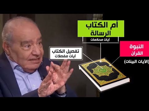 أم الكتاب الآيات المحكمات تفصيل الم حكم تفصيل الكتاب مفاتيح فهم الكتاب الدكتور محمد شحرور