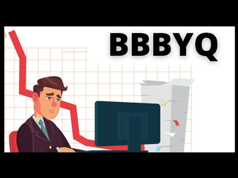 BBBYQ StockTwits: Are Insiders Quietly Dumping?