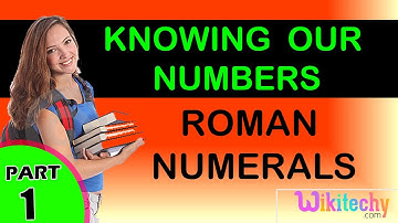 Roman Numerals had no Zero or Place Value animated series maths class 5 6 7 8 9 10 tricks shortcuts