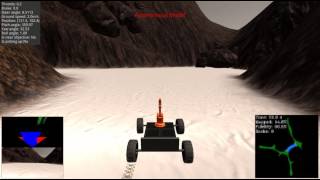 Udacity Robotics ND - Sample search and return 2