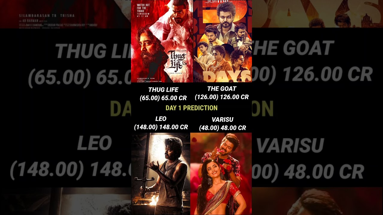 Thug Life vs The Goat vs Leo vs Varisu Day 1 Box Office Collection Prediction