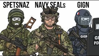 Inside the World's Most Dangerous Military Units